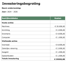 investeringsbegroting